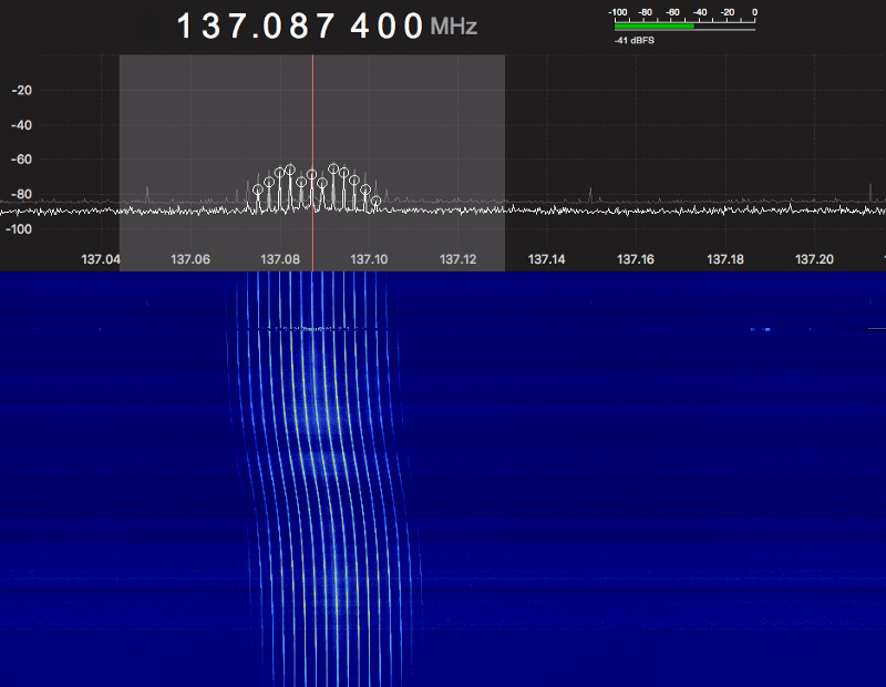 Quadrifilar Antenna for NOAA APT Satellites