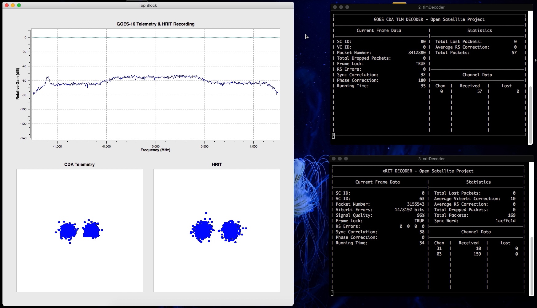 GOES-16 Telemetry Being Demodulated and Decoded.