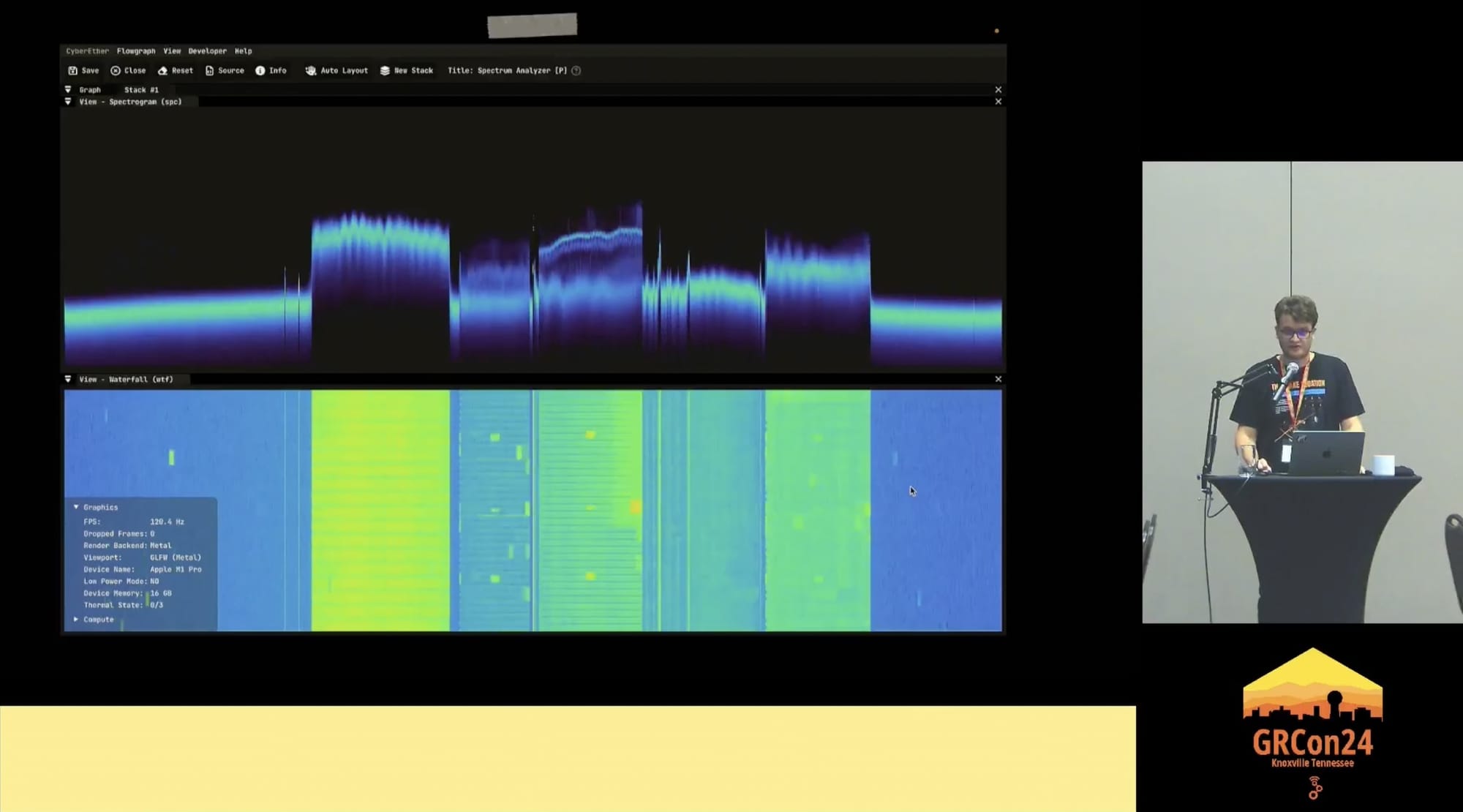 GNU Radio Conference 2024 – Behind CyberEther: Bridge to Portable GPU Accelerated Interface