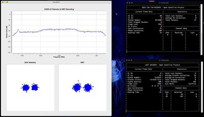 Reverse Engineering GOES-16 CDA Telemetry