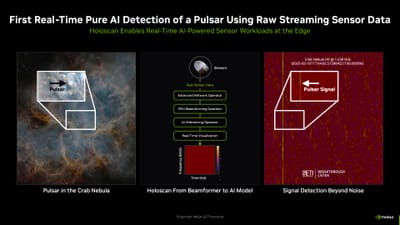 FastML 2025 - Next Generation GPU Signal Processing Pipeline for Radio Astronomy