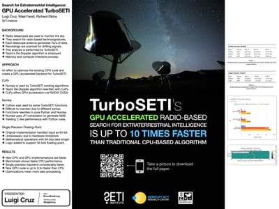 SciPy Conference 2022 – GPU Accelerated TurboSETI Poster