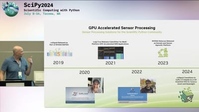 SciPy Conference 2024 – Coming Online: Enabling Real-Time and AI-Ready Scientific Discovery