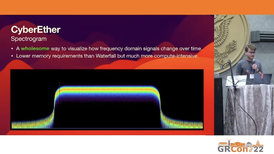 GNU Radio Conference 2022 – CyberEther Heterogeneous GUI