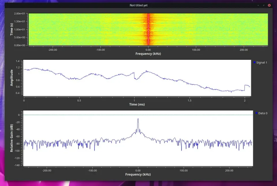 Tom’s Hardware – Low Cost Raspberry Pi PiccoloSDR Won't Hertz Your Wallet