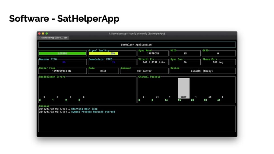 AMSAT-BR & LABRE – Satellite Amateur Workshop